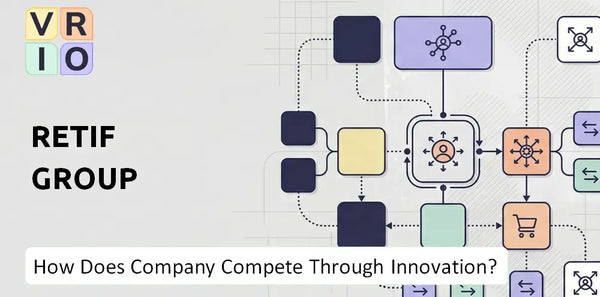 How Does Retif Group Company Compete Through Innovation and Capability?