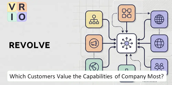 Which Customers Value the Capabilities of Revolve Company Most?
