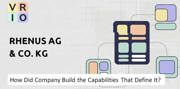 How Did Rhenus AG & Co. KG Company Build the Capabilities That Define It Today?