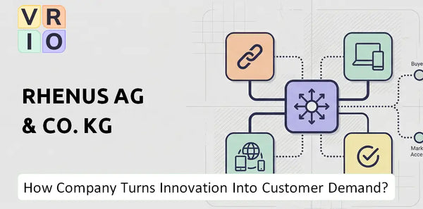 How Does Rhenus AG & Co. KG Company Turn Innovation Into Customer Demand?