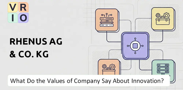 What Do the Mission, Vision, and Values of Rhenus AG & Co. KG Company Say About Innovation?