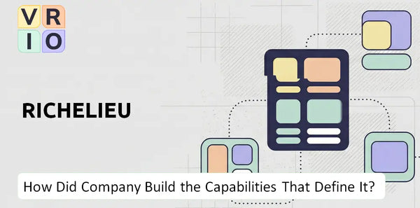 How Did Richelieu Company Build the Capabilities That Define It Today?