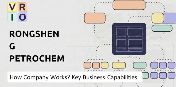 How Does Rongsheng Petrochemical Company Work and Which Capabilities Power the Business?