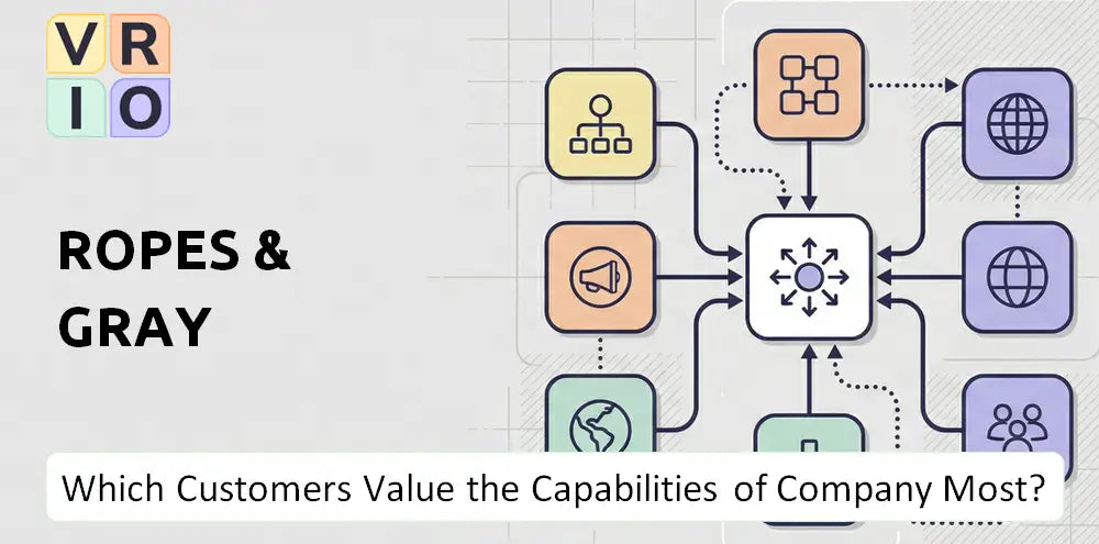 Ropesgray Company Innovation Market Fit