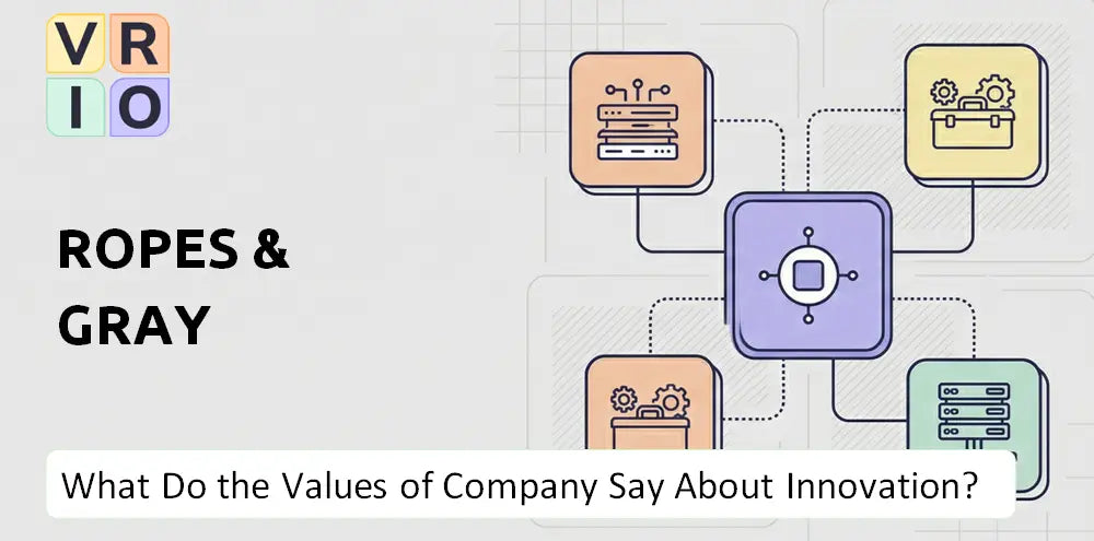 Ropesgray Company Innovation Principles