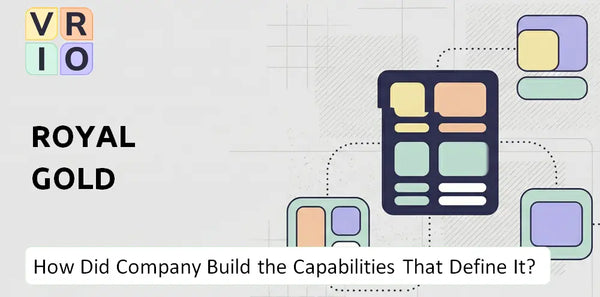 How Did Royal Gold Company Build the Capabilities That Define It Today?