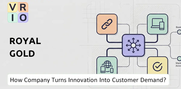 How Does Royal Gold Company Turn Innovation Into Customer Demand?