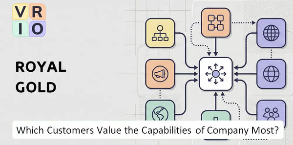 Which Customers Value the Capabilities of Royal Gold Company Most?