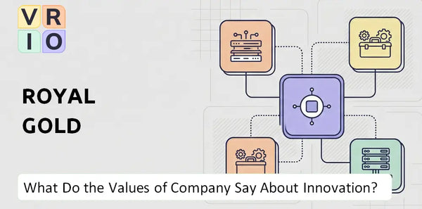 What Do the Mission, Vision, and Values of Royal Gold Company Say About Innovation?
