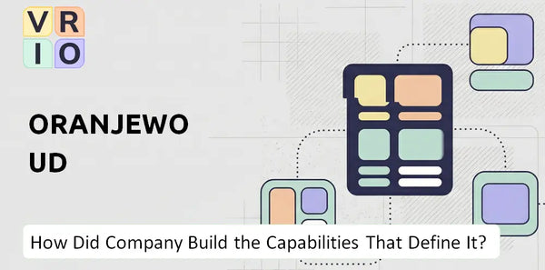 How Did Oranjewoud Company Build the Capabilities That Define It Today?