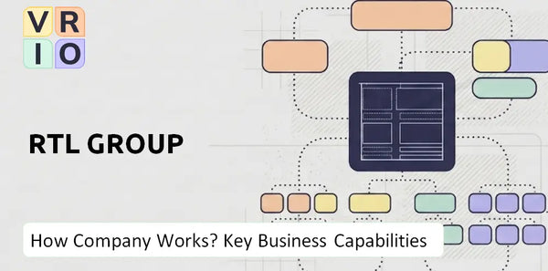 How Does RTL Group Company Work and Which Capabilities Power the Business?
