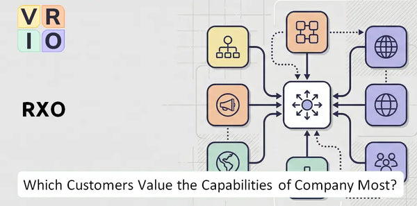 Which Customers Value the Capabilities of RXO Company Most?