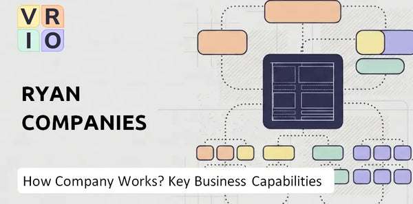 How Does Ryan Companies Company Work and Which Capabilities Power the Business?
