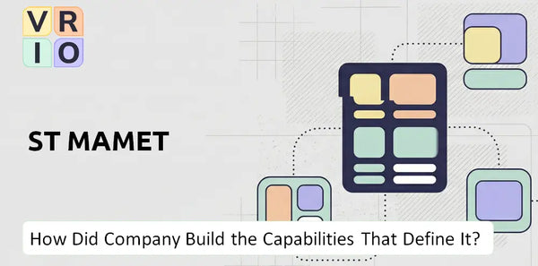How Did St Mamet Company Build the Capabilities That Define It Today?