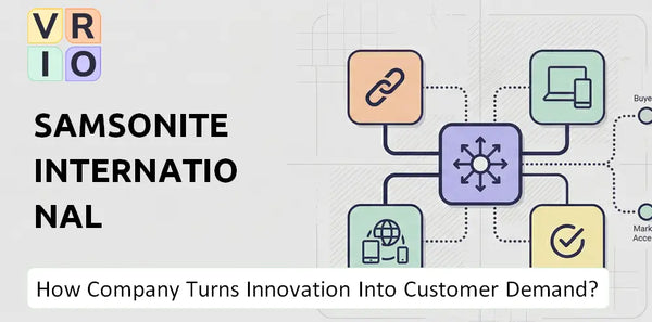 How Does Samsonite International Company Turn Innovation Into Customer Demand?