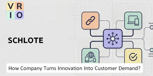 How Does Schlote Company Turn Innovation Into Customer Demand?