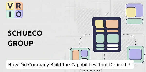 How Did Schueco Group Company Build the Capabilities That Define It Today?