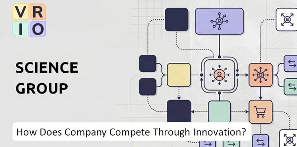 How Does Science Group Company Compete Through Innovation and Capability?