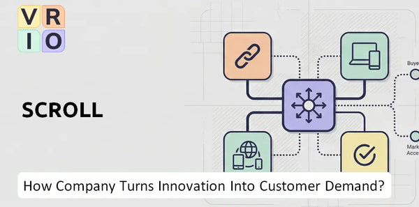 How Does Scroll Company Turn Innovation Into Customer Demand?