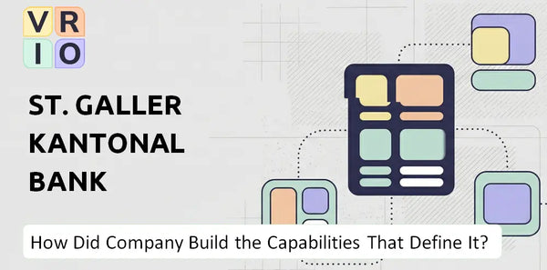 How Did St. Galler Kantonalbank Company Build the Capabilities That Define It Today?