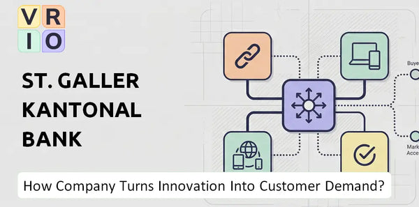How Does St. Galler Kantonalbank Company Turn Innovation Into Customer Demand?