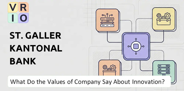 What Do the Mission, Vision, and Values of St. Galler Kantonalbank Company Say About Innovation?
