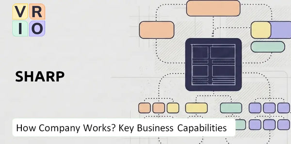 How Does Sharp Company Work and Which Capabilities Power the Business?