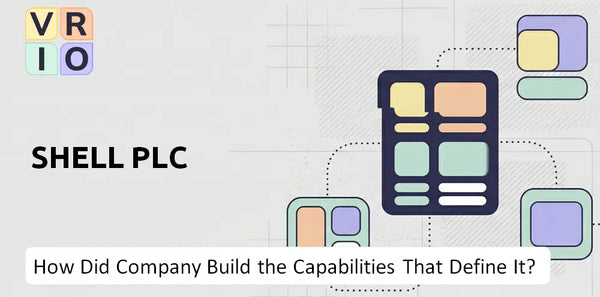 How Did Shell Plc Company Build the Capabilities That Define It Today?