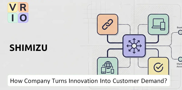How Does Shimizu Company Turn Innovation Into Customer Demand?