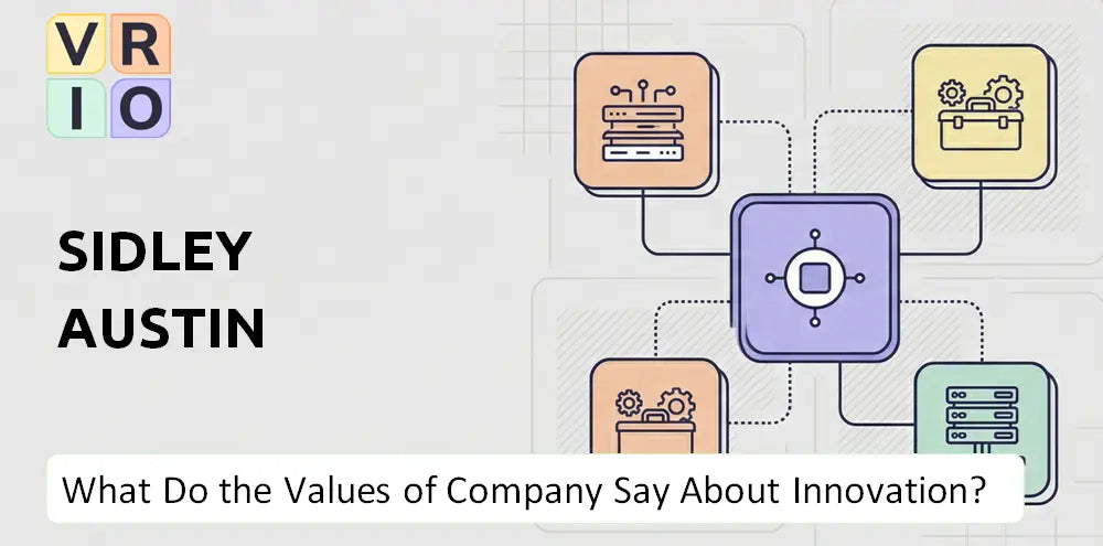 Sidley Company Innovation Principles