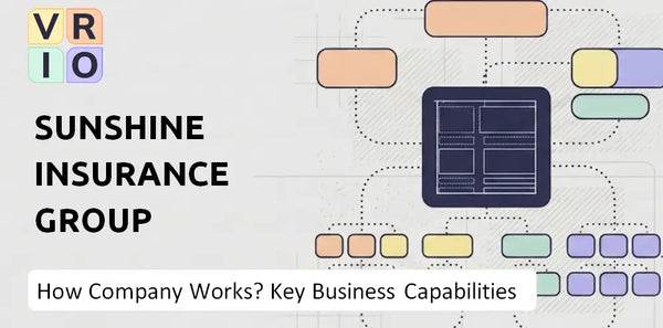 How Does Sunshine Insurance Group Company Work and Which Capabilities Power the Business?