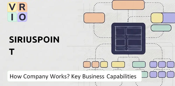 How Does SiriusPoint Company Work and Which Capabilities Power the Business?