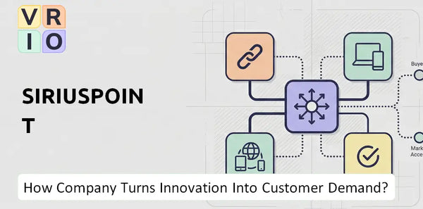 How Does SiriusPoint Company Turn Innovation Into Customer Demand?