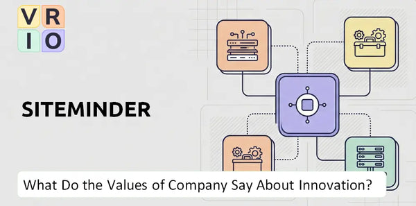 What Do the Mission, Vision, and Values of SiteMinder Company Say About Innovation?
