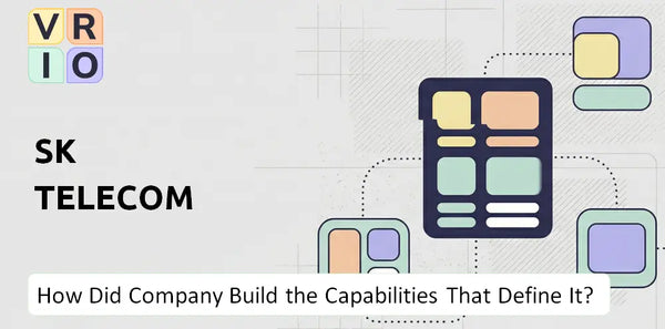 How Did SK Telecom Company Build the Capabilities That Define It Today?