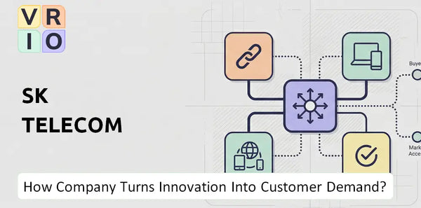 How Does SK Telecom Company Turn Innovation Into Customer Demand?