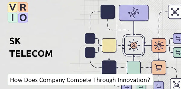 How Does SK Telecom Company Compete Through Innovation and Capability?