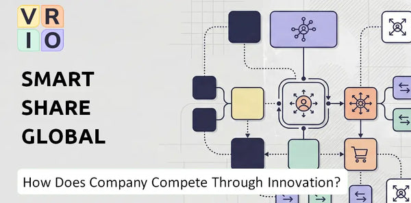 How Does Smart Share Global Company Compete Through Innovation and Capability?