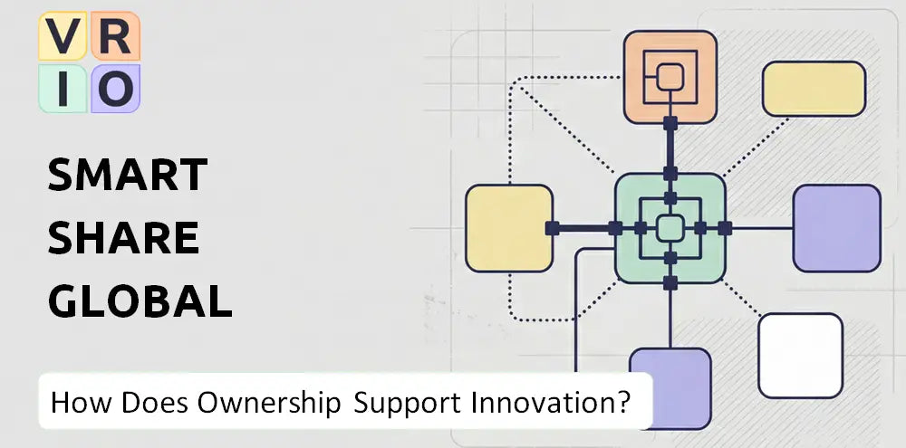 Smartshareglobal Com Company Innovation Governance