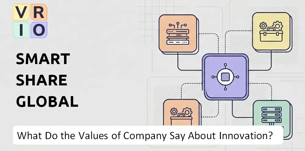 Smartshareglobal Com Company Innovation Principles
