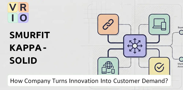 How Does Smurfit Kappa - Solid board & Graphic Board Operations Company Turn Innovation Into Customer Demand?