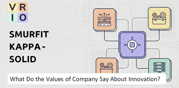What Do the Mission, Vision, and Values of Smurfit Kappa - Solid board & Graphic Board Operations Company Say About Innovation?