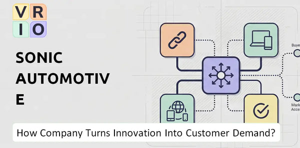 How Does Sonic Automotive Company Turn Innovation Into Customer Demand?