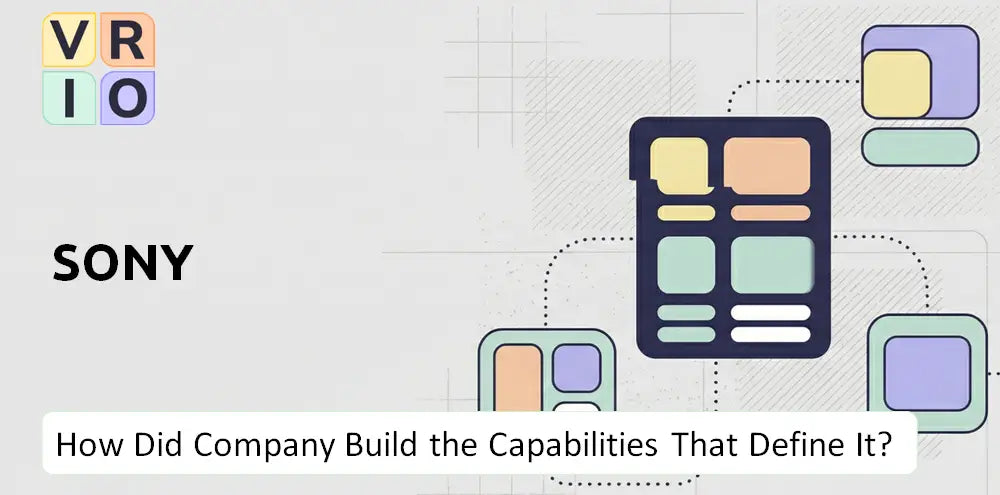 Sony Company Capability History