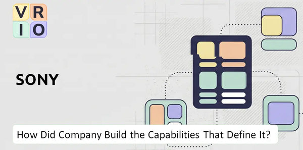 How Did Sony Company Build the Capabilities That Define It Today?