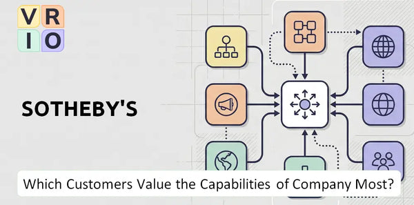 Which Customers Value the Capabilities of Sotheby's Company Most?