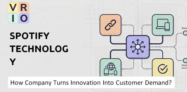 How Does Spotify Technology Company Turn Innovation Into Customer Demand?