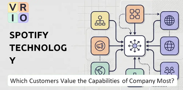 Which Customers Value the Capabilities of Spotify Technology Company Most?