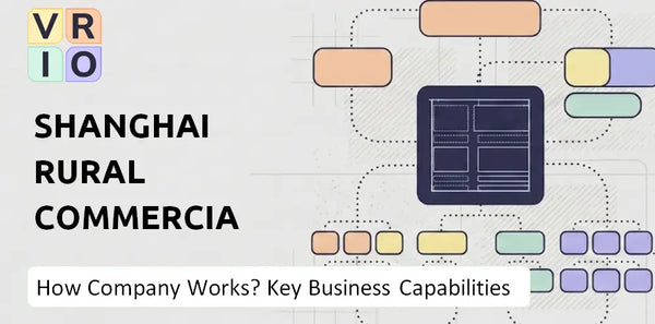 How Does Shanghai Rural Commercial Bank Company Work and Which Capabilities Power the Business?