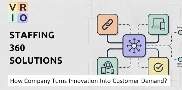 How Does Staffing 360 Solutions Company Turn Innovation Into Customer Demand?